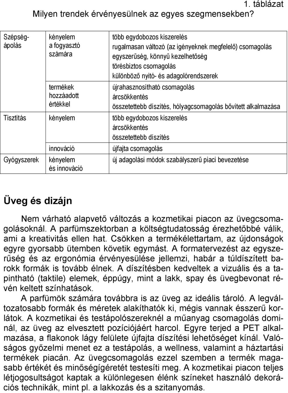 megfelelő) csomagolás egyszerűség, könnyű kezelhetőség törésbiztos csomagolás különböző nyitó- és adagolórendszerek újrahasznosítható csomagolás árcsökkentés összetettebb díszítés, hólyagcsomagolás