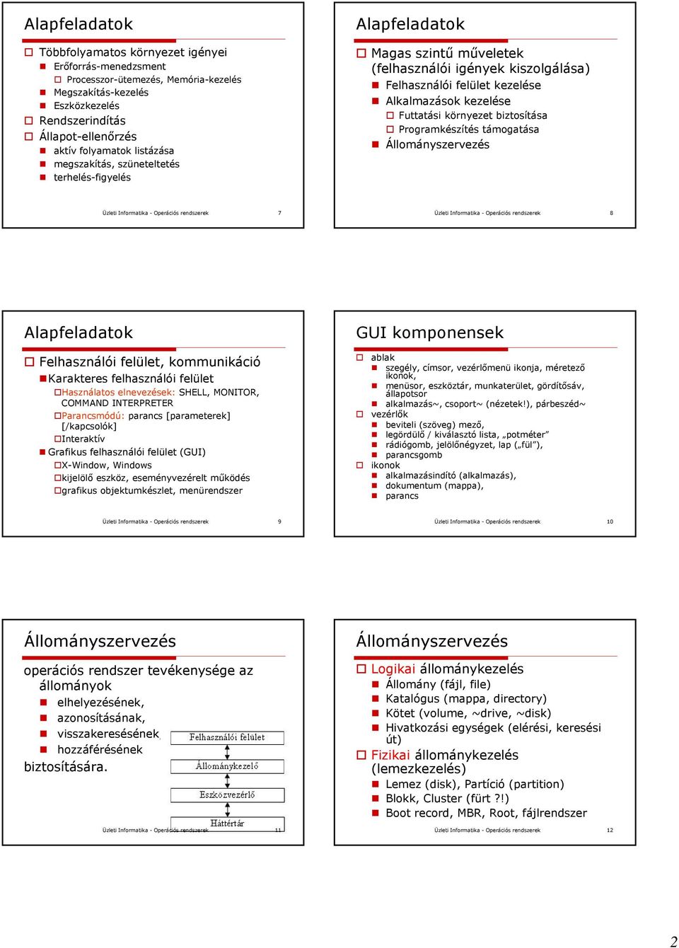 biztosítása Programkészítés támogatása Állományszervezés 7 8 Alapfeladatok GUI komponensek Felhasználói felület, kommunikáció Karakteres felhasználói felület Használatos elnevezések: SHELL, MONITOR,