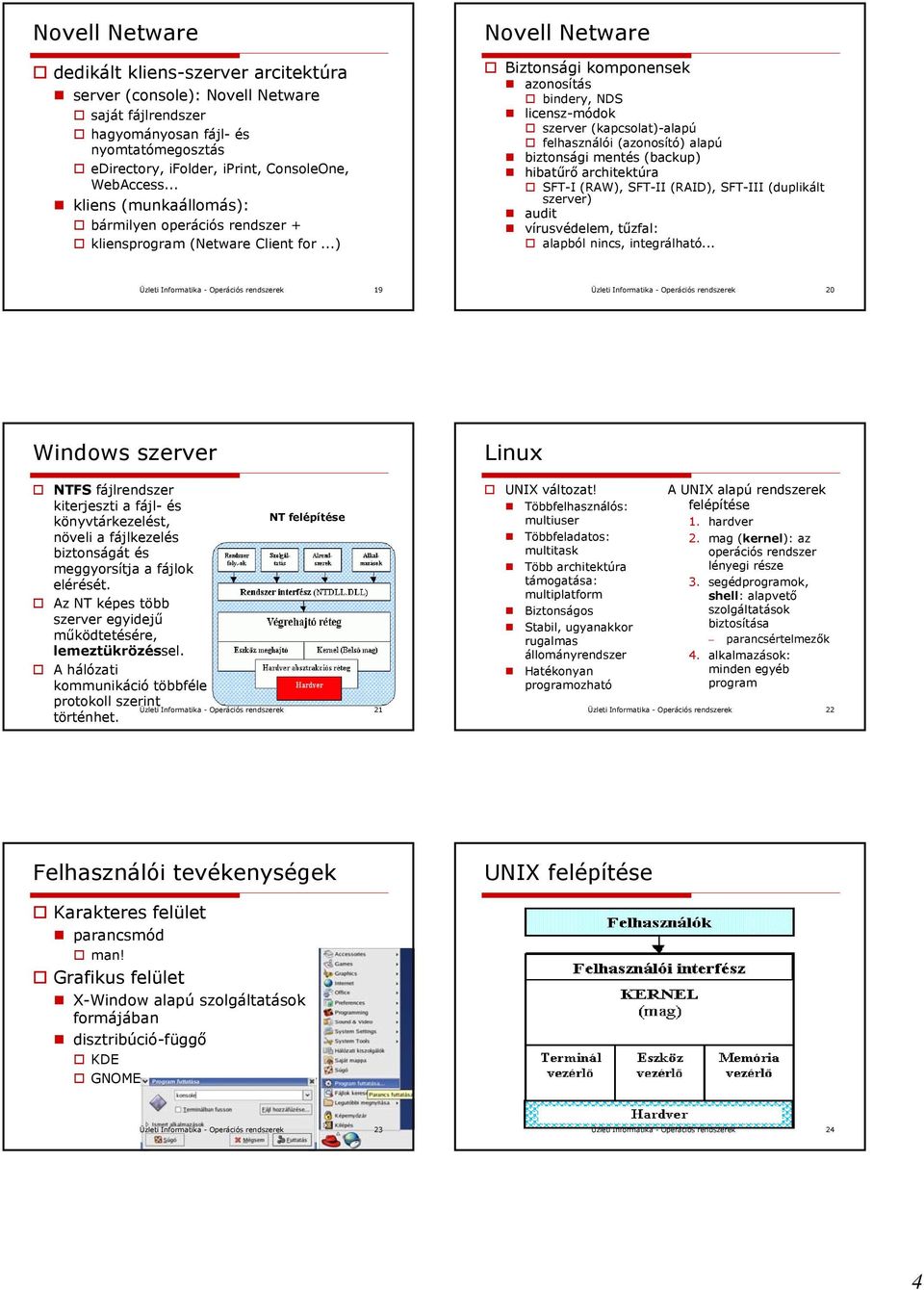 ..) Novell Netware Biztonsági komponensek azonosítás bindery, NDS licensz-módok szerver (kapcsolat)-alapú felhasználói (azonosító) alapú biztonsági mentés (backup) hibatűrő architektúra SFT-I (RAW),