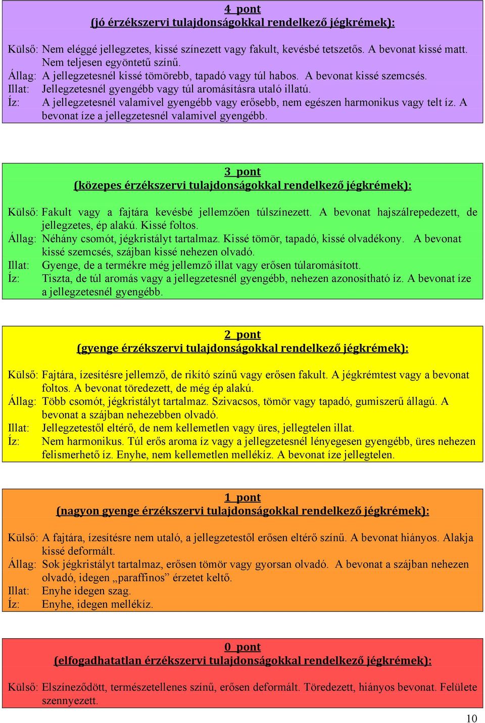 A jellegzetesnél valamivel gyengébb vagy erősebb, nem egészen harmonikus vagy telt íz. A bevonat íze a jellegzetesnél valamivel gyengébb.