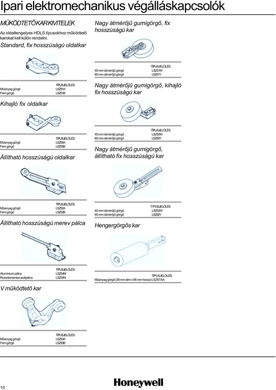átmérõjû gumigörgõ, kihajló fix hosszúságú kar Mûanyag görgõ LSZ55A Fém görgõ LSZ55B Állítható hosszúságú oldalkar 40 mm átmérõjû görgõ LSZ55W 60 mm átmérõjû görgõ LSZ55Y Nagy átmérõjû gumigörgõ,