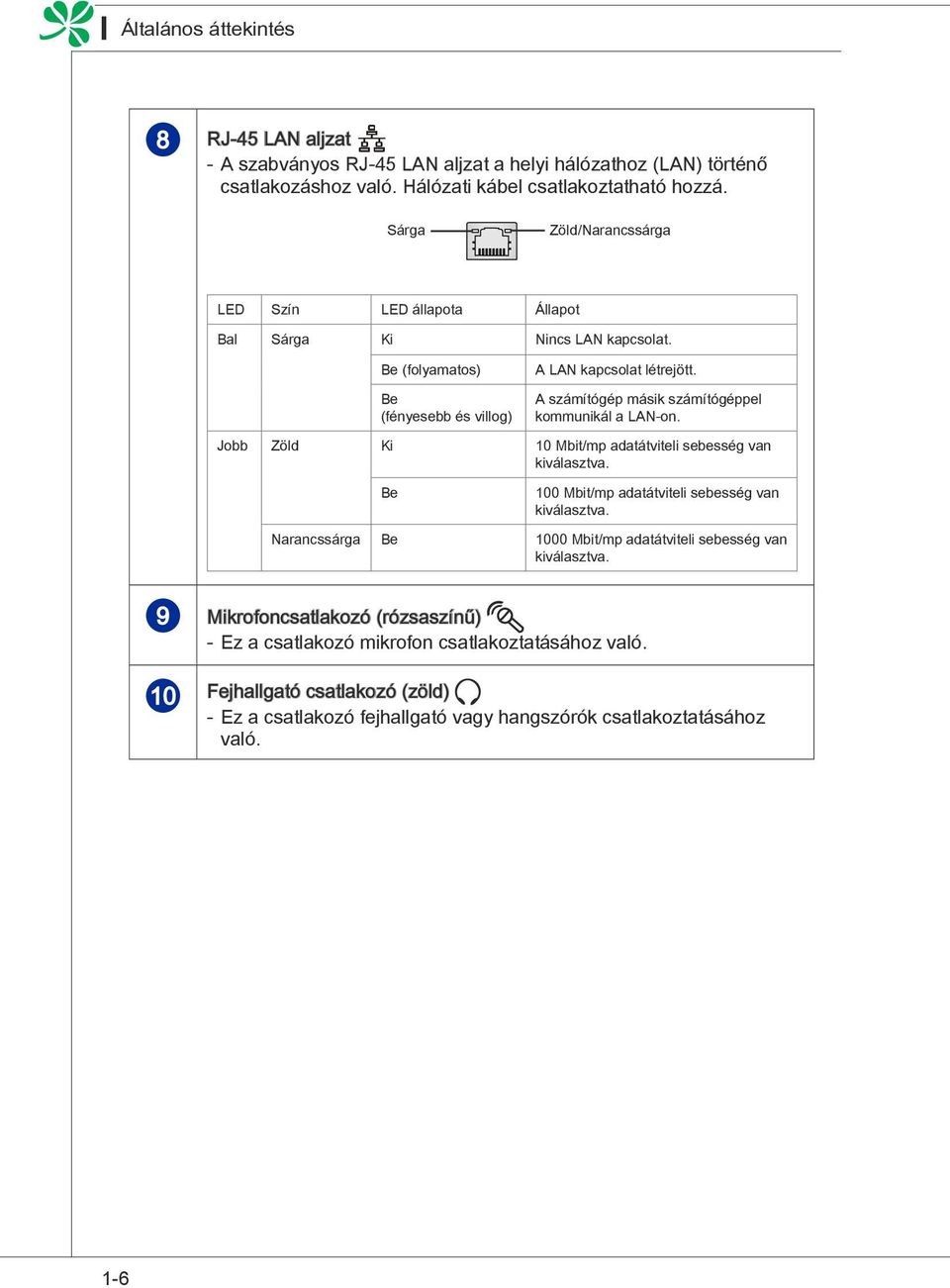 A számítógép másik számítógéppel kommunikál a LAN-on. Jobb Zöld Ki 10 Mbit/mp adatátviteli sebesség van kiválasztva. Be 100 Mbit/mp adatátviteli sebesség van kiválasztva.