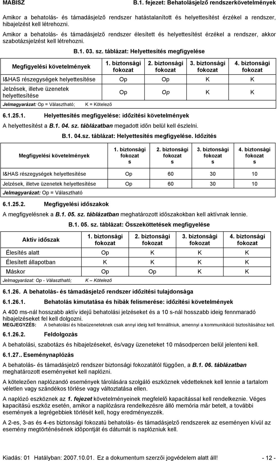 biztonsági 2. biztonsági 3. biztonsági 4. biztonsági I&HAS részegységek helyettesítése Op Op K K Jelzések, illetve üzenetek helyettesítése Op Op K K Jelmagyarázat: Op = Választható; K = Kötelező 6.1.