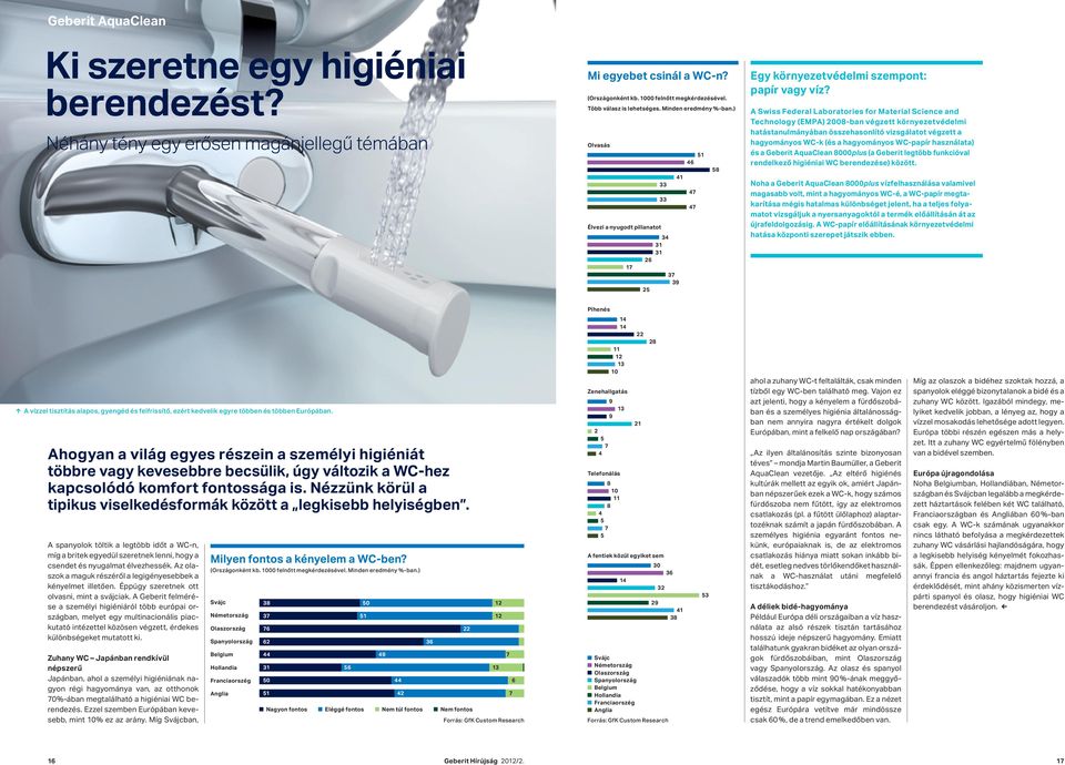 A Swiss Federal Laboratories for Material Science and Technology (EMPA) 2008-ban végzett környezetvédelmi hatástanulmányában összehasonlító vizsgálatot végzett a hagyományos WC-k (és a hagyományos