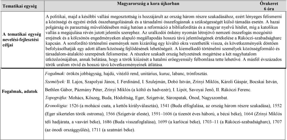 A hazai polgárság és parasztság művelődésében máig hatóan a reformáció a bibliafordítás és a magyar nyelvű hitélet, míg a katolikus vallás a megújulása révén jutott jelentős szerephez.