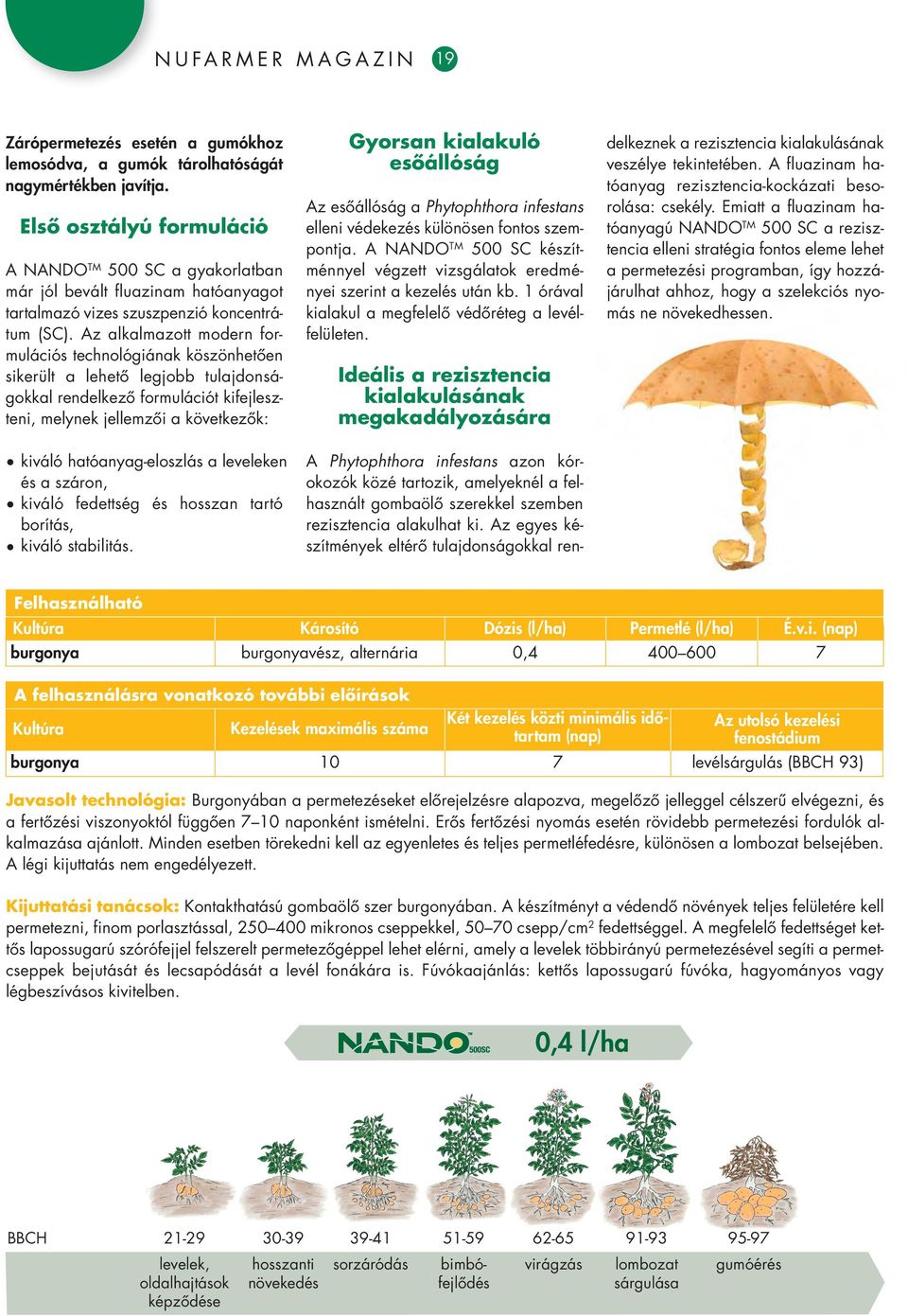 1 órával kialakul a megfelelô védôréteg a levélfelületen. Elsô osztályú formuláció A NANDOTM 500 SC a gyakorlatban már jól bevált fluazinam hatóanyagot tartalmazó vizes szuszpenzió koncentrátum (SC).