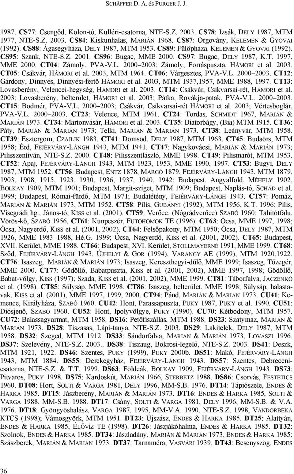 T. 1997, MME 2000. CT04: Zámoly, PVA-V.L. 2000 2003; Zámoly, Forráspuszta, HÁMORI et al. 2003. CT05: Csákvár, HÁMORI et al. 2003, MTM 1964. CT06: Várgesztes, PVA-V.L. 2000 2003. CT12: Gárdony, Dinnyés, Dinnyési-fertő HÁMORI et al.