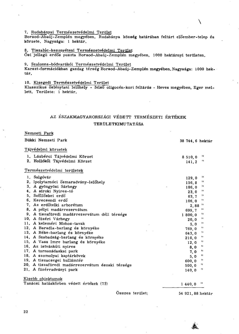 Szalonna-bódvarákói Természetvédelmi Terület Karszt-formációkban gazdag térség Borsod-Abaúj-Zemplén megyében. Nagysága: 100