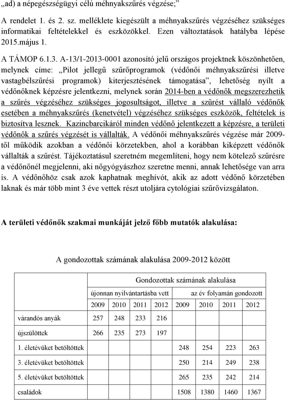 A-13/1-2013-0001 azonosító jelű országos projektnek köszönhetően, melynek címe: Pilot jellegű szűrőprogramok (védőnői méhnyakszűrési illetve vastagbélszűrési programok) kiterjesztésének támogatása,