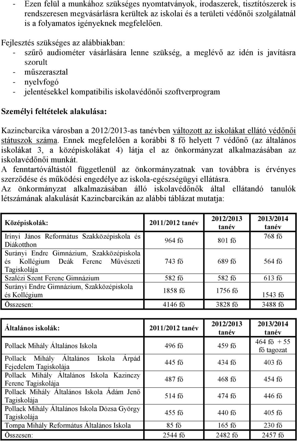 Fejlesztés szükséges az alábbiakban: - szűrő audiométer vásárlására lenne szükség, a meglévő az idén is javításra szorult - műszerasztal - nyelvfogó - jelentésekkel kompatibilis iskolavédőnői