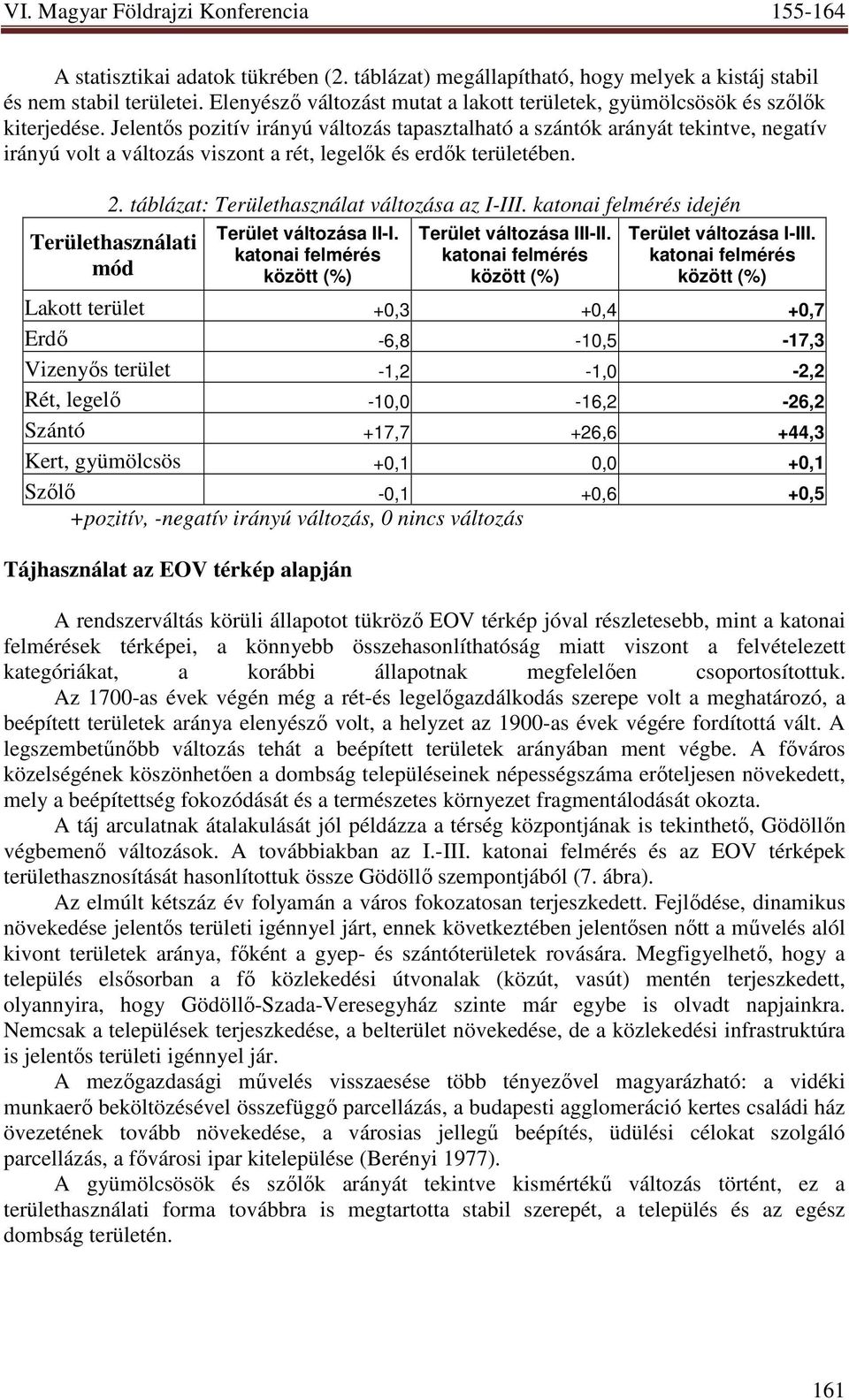 katonai felmérés idején Területhasználati mód Terület változása II-I. katonai felmérés között (%) Terület változása III-II. katonai felmérés között (%) Terület változása I-III.