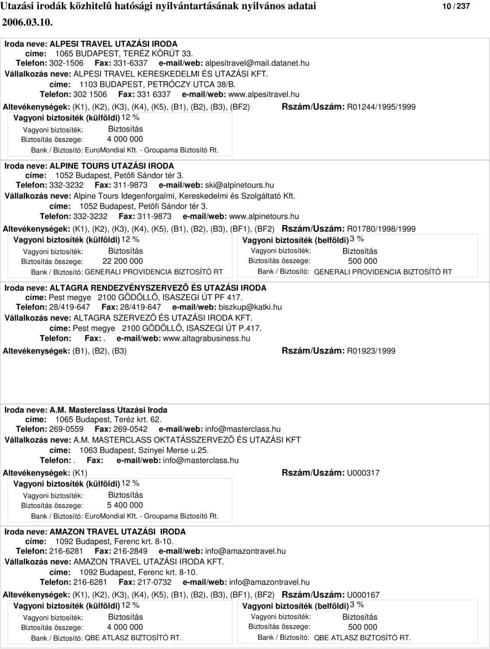 hu Altevékenységek: (K1), (K2), (K3), (K4), (K5), (B1), (B2), (B3), (BF2) Rszám/Uszám: R01244/1995/1999 Iroda neve: ALPINE TOURS UTAZÁSI IRODA címe: 1052 Budapest, Petõfi Sándor tér 3.