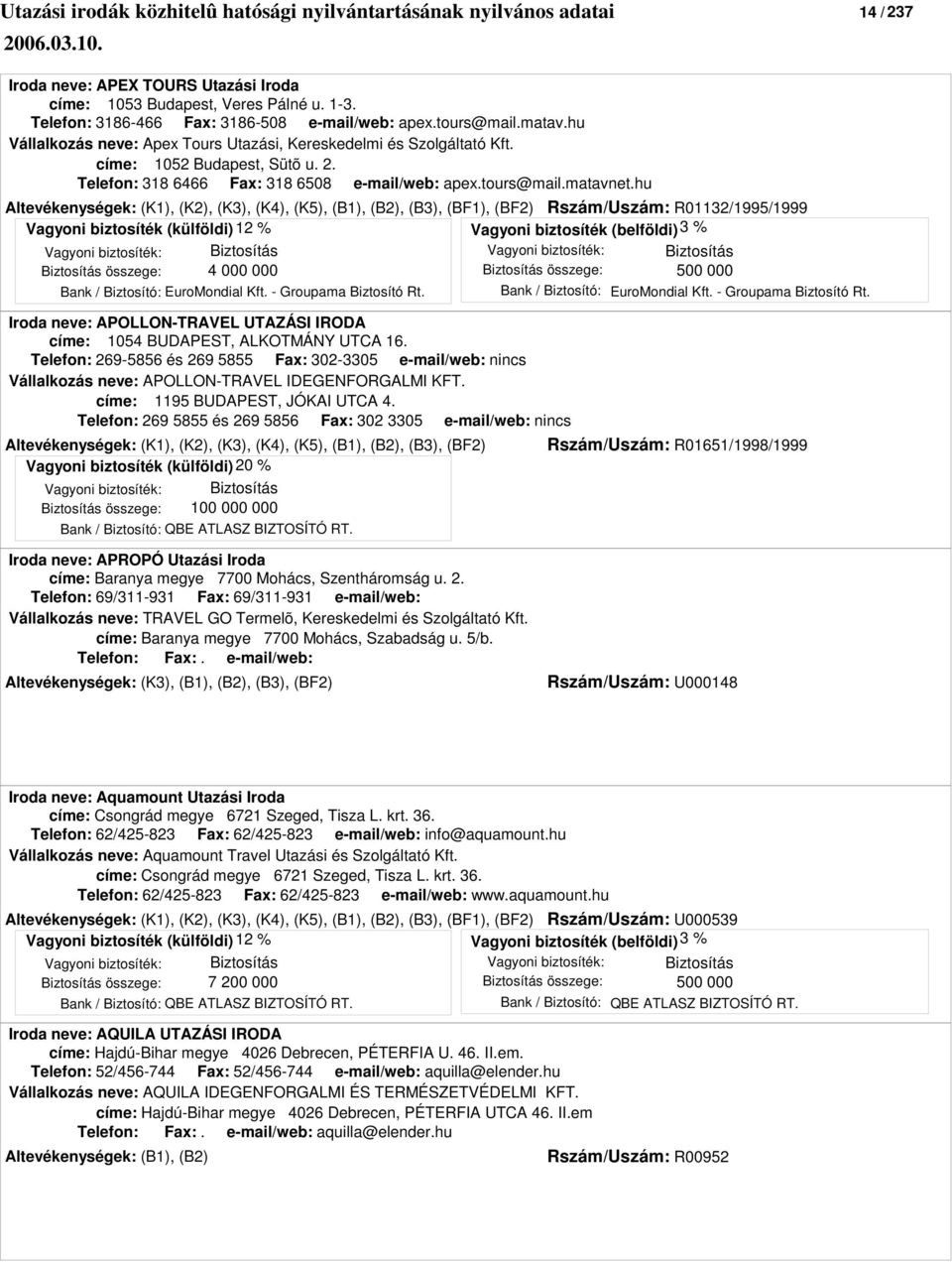 hu Altevékenységek: (K1), (K2), (K3), (K4), (K5), (B1), (B2), (B3), (BF1), (BF2) Rszám/Uszám: R01132/1995/1999 Iroda neve: APOLLON-TRAVEL UTAZÁSI IRODA címe: 1054 BUDAPEST, ALKOTMÁNY UTCA 16.