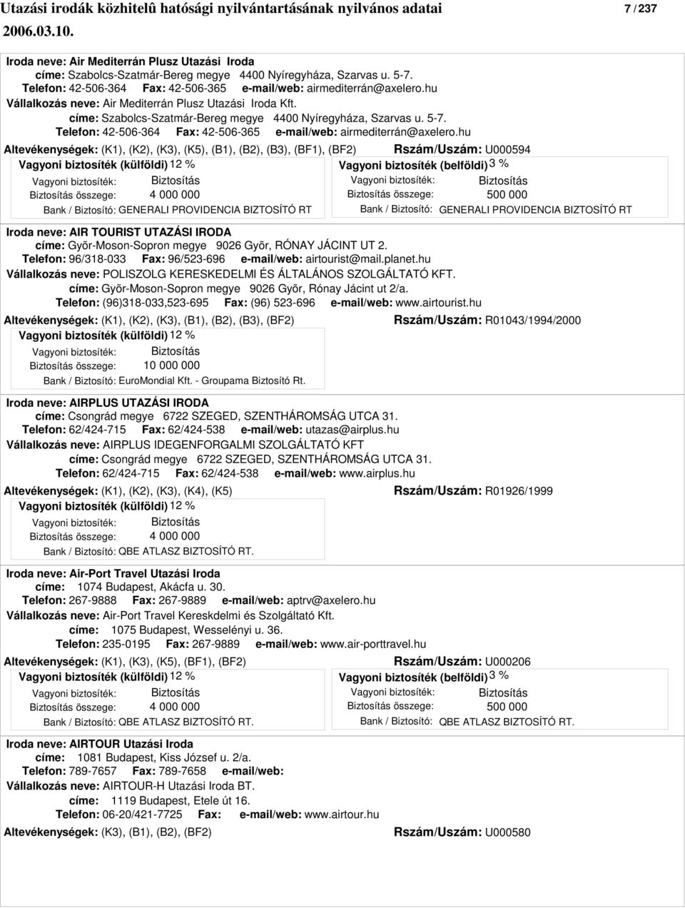 hu Altevékenységek: (K1), (K2), (K3), (K5), (B1), (B2), (B3), (BF1), (BF2) Rszám/Uszám: U000594 Bank / Biztosító: GENERALI PROVIDENCIA BIZTOSÍTÓ RT Bank / Biztosító: GENERALI PROVIDENCIA BIZTOSÍTÓ RT