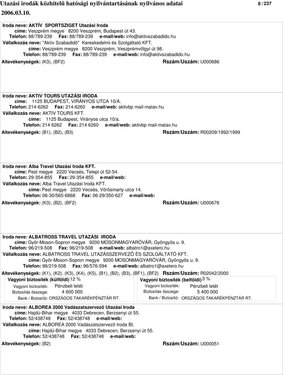 hu Altevékenységek: (K3), (BF2) Rszám/Uszám: U000686 Iroda neve: AKTIV TOURS UTAZÁSI IRODA címe: 1125 BUDAPEST, VIRÁNYOS UTCA 10/A. Telefon: 214-6262 Fax: 214-6260 e-mail/web: aktivbp mail-matav.