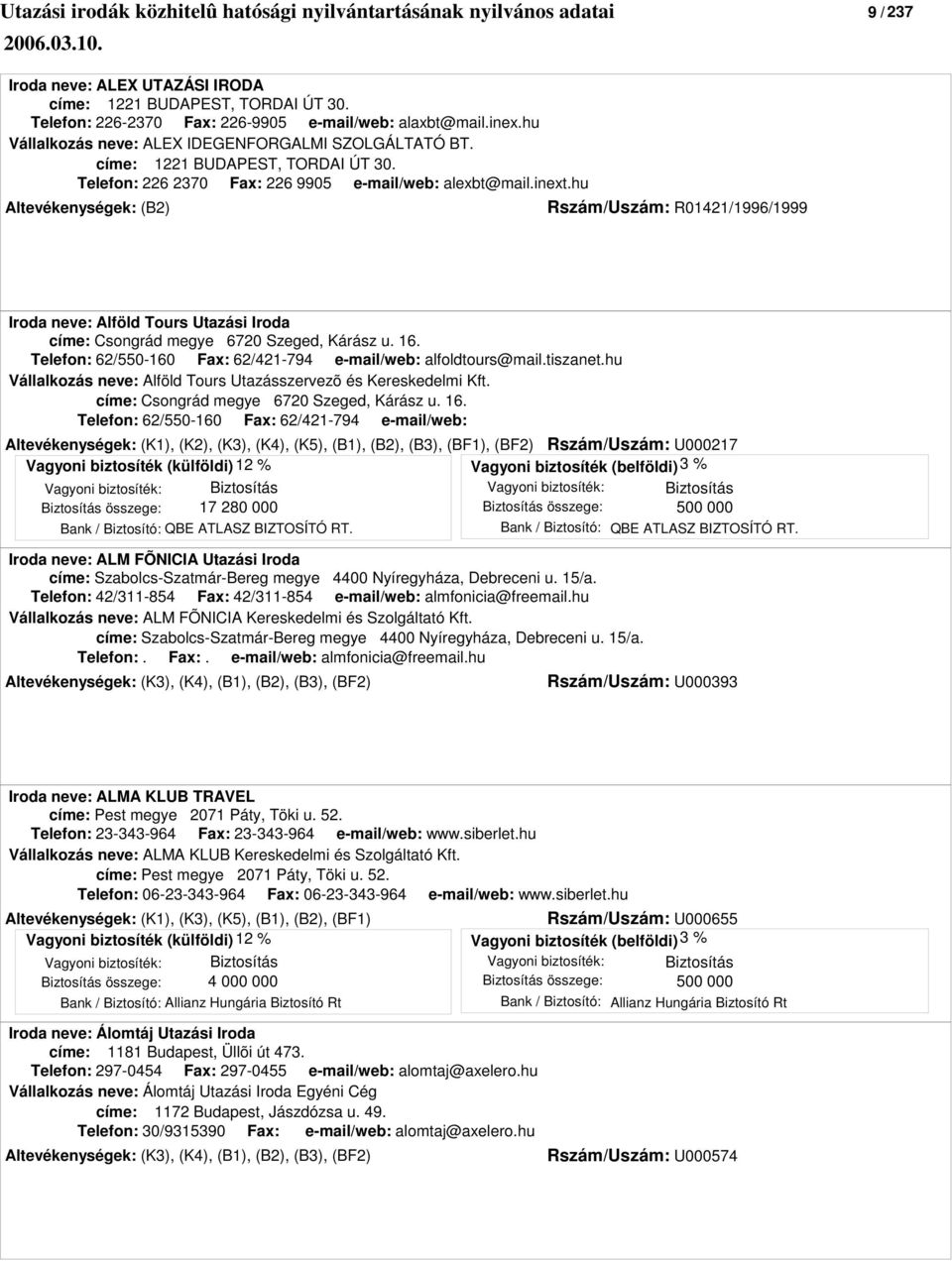 hu Altevékenységek: (B2) Rszám/Uszám: R01421/1996/1999 Iroda neve: Alföld Tours Utazási Iroda címe: Csongrád megye 6720 Szeged, Kárász u. 16.