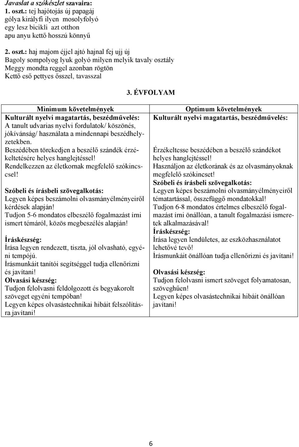 : haj majom éjjel ajtó hajnal fej ujj új Bagoly sompolyog lyuk golyó milyen melyik tavaly osztály Meggy mondta reggel azonban rögtön Kettő eső pettyes ősszel, tavasszal 3.