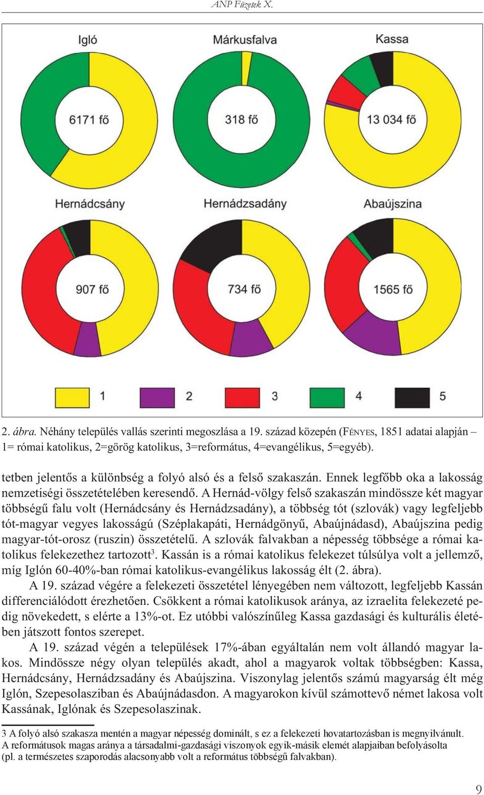 A Hernád-völgy felsõ szakaszán mindössze két magyar többségû falu volt (Hernádcsány és Hernádzsadány), a többség tót (szlovák) vagy legfeljebb tót-magyar vegyes lakosságú (Széplakapáti, Hernádgönyû,