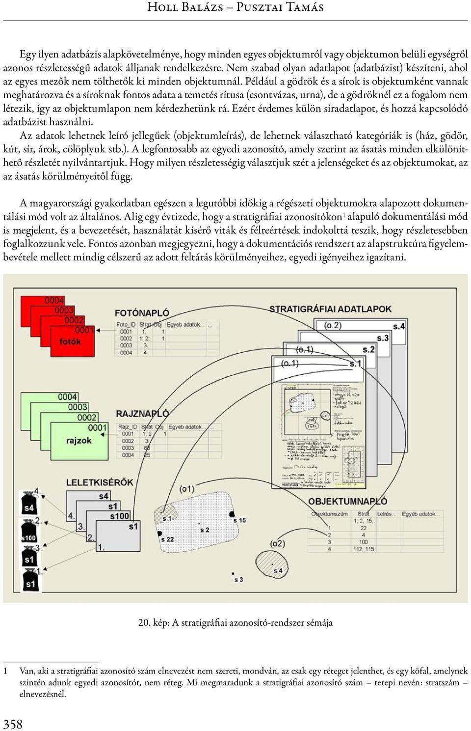 Például a gödrök és a sírok is objektumként vannak meghatározva és a síroknak fontos adata a temetés rítusa (csontvázas, urna), de a gödröknél ez a fogalom nem létezik, így az objektumlapon nem