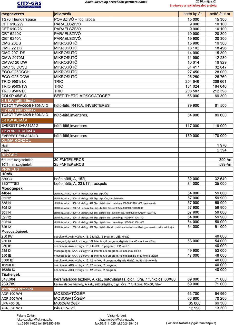 CMG 20DS MIKROSÜTŐ 15 900 16 300 CMG 22 DS MIKROSÜTŐ 18 102 18 496 CMG 2071DS MIKROSÜTŐ 14 990 15 300 CMW 2070M MIKROSÜTŐ 11 990 12 230 CMWC 20 DW MIKROSÜTŐ 16 614 16 929 CMC 30 DCVB MIKROSÜTŐ 31 417