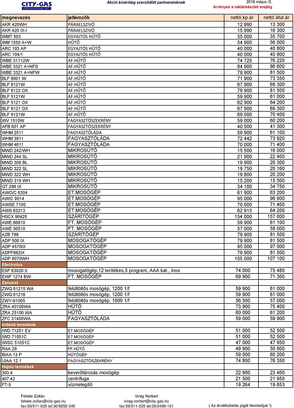 HŰTŐ 40 000 40 800 WBE 31112W AF.HŰTŐ 74 725 76 220 WBE 3321 A+NFS AF.HŰTŐ 84 900 86 600 WBE 3321 A+NFW AF.HŰTŐ 79 900 81 500 BLF 8001 W AF.HŰTŐ 71 900 73 350 BLF 8121W AF.