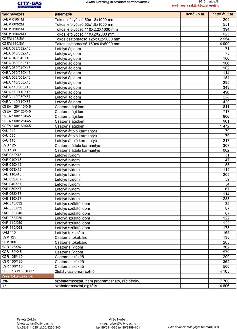 0x5000 mm 4 900 KAEA 032/032X45 Lefolyó ágidom 71 KAEA 040/032X45 Lefolyó ágidom 75 KAEA 040/040X45 Lefolyó ágidom 106 KAEA 050/032X45 Lefolyó ágidom 106 KAEA 050/040X45 Lefolyó ágidom 102 KAEA