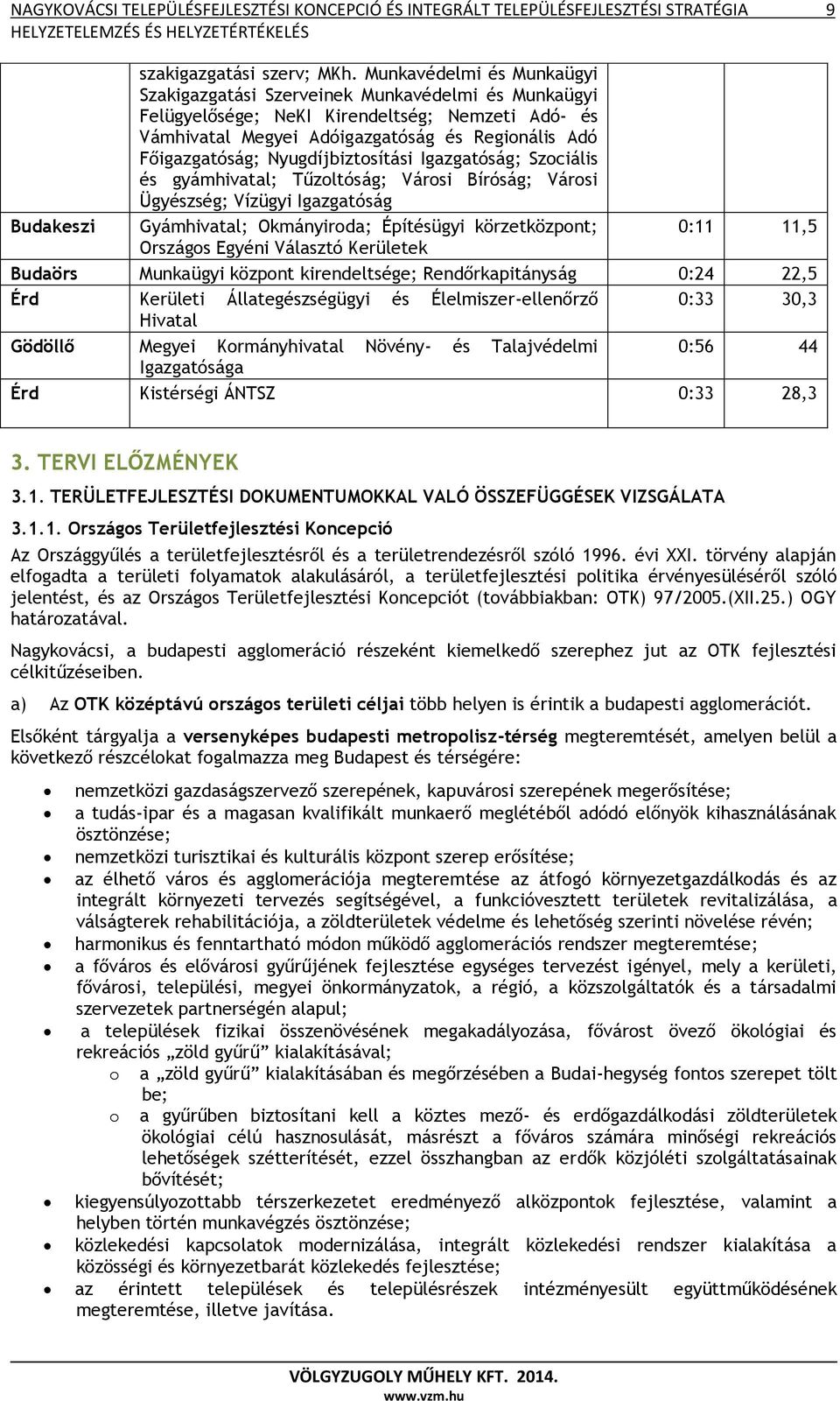 Nyugdíjbiztosítási Igazgatóság; Szociális és gyámhivatal; Tűzoltóság; Városi Bíróság; Városi Ügyészség; Vízügyi Igazgatóság Budakeszi Gyámhivatal; Okmányiroda; Építésügyi körzetközpont; 0:11 11,5