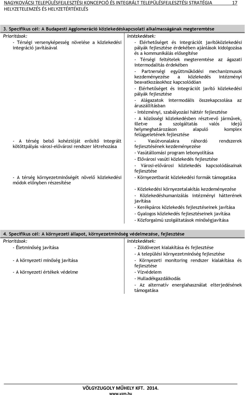 kohézióját erősítő integrált kötöttpályás városi-elővárosi rendszer létrehozása - A térség környezetminőségét növelő közlekedési módok előnyben részesítése Intézkedések: - Elérhetőséget és