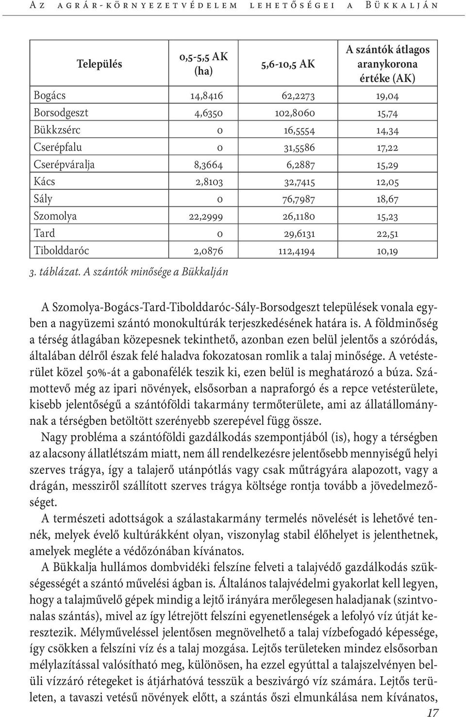 A szántók minősége a Bükkalján A Szomolya-Bogács-Tard-Tibolddaróc-Sály-Borsodgeszt települések vonala egyben a nagyüzemi szántó monokultúrák terjeszkedésének határa is.