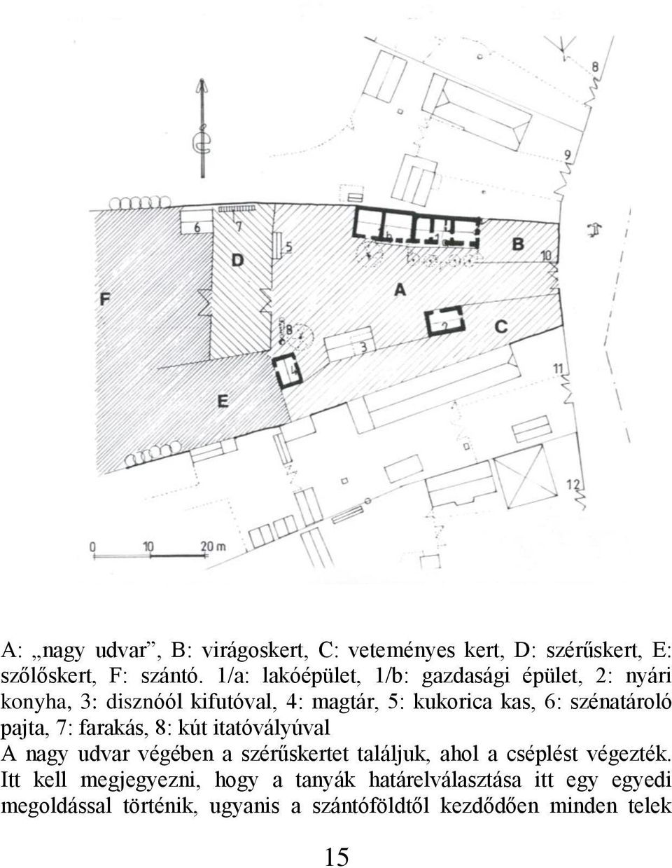 szénatároló pajta, 7: farakás, 8: kút itatóvályúval A nagy udvar végében a szérűskertet találjuk, ahol a cséplést