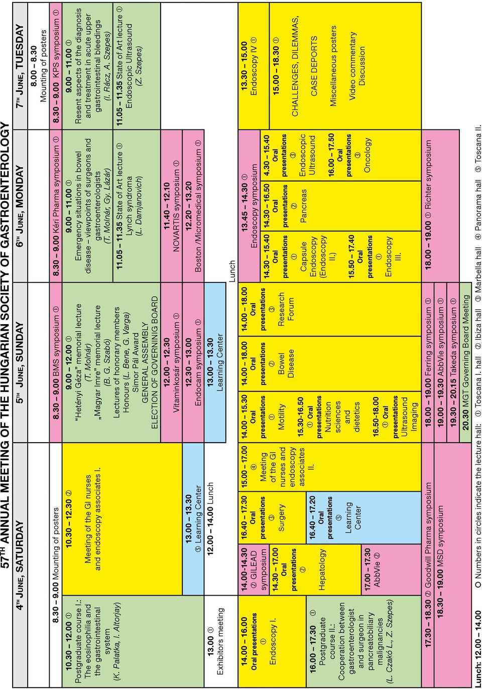 Szepes) 57 TH ANNUAL MEETING OF THE HUNGARIAN SOCIETY OF GASTROENTEROLOGY 4 th June, SATURDAY 5 th June, SUNDAY 6 th June, MONDAY 7 th June, TUESDAY 8.00 8.30 Mounting of posters 8.30 9.