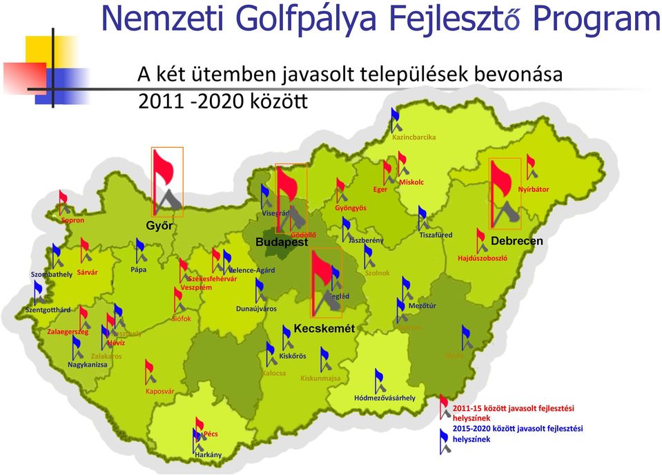 Siófok Pécs Harkány Dunaújváros Kalocsa Gödöllő Budapest Kiskőrös Gyöngyös Cegléd Kecskemét Kiskunmajsa Jászberény Szolnok Tiszafüred Mezőtúr