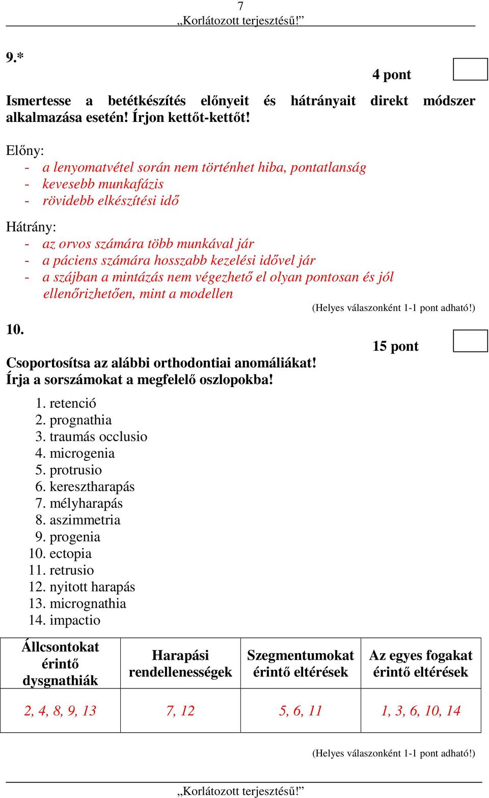 idővel jár - a szájban a mintázás nem végezhető el olyan pontosan és jól ellenőrizhetően, mint a modellen 10. Csoportosítsa az alábbi orthodontiai anomáliákat!