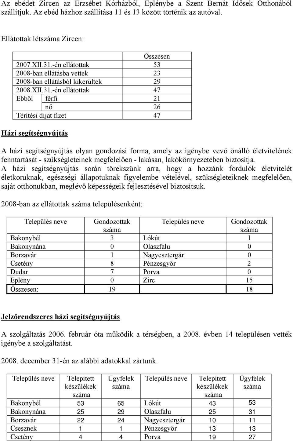 -én ellátottak 53 2008-ban ellátásba vettek 23 2008-ban ellátásból kikerültek 29 2008.