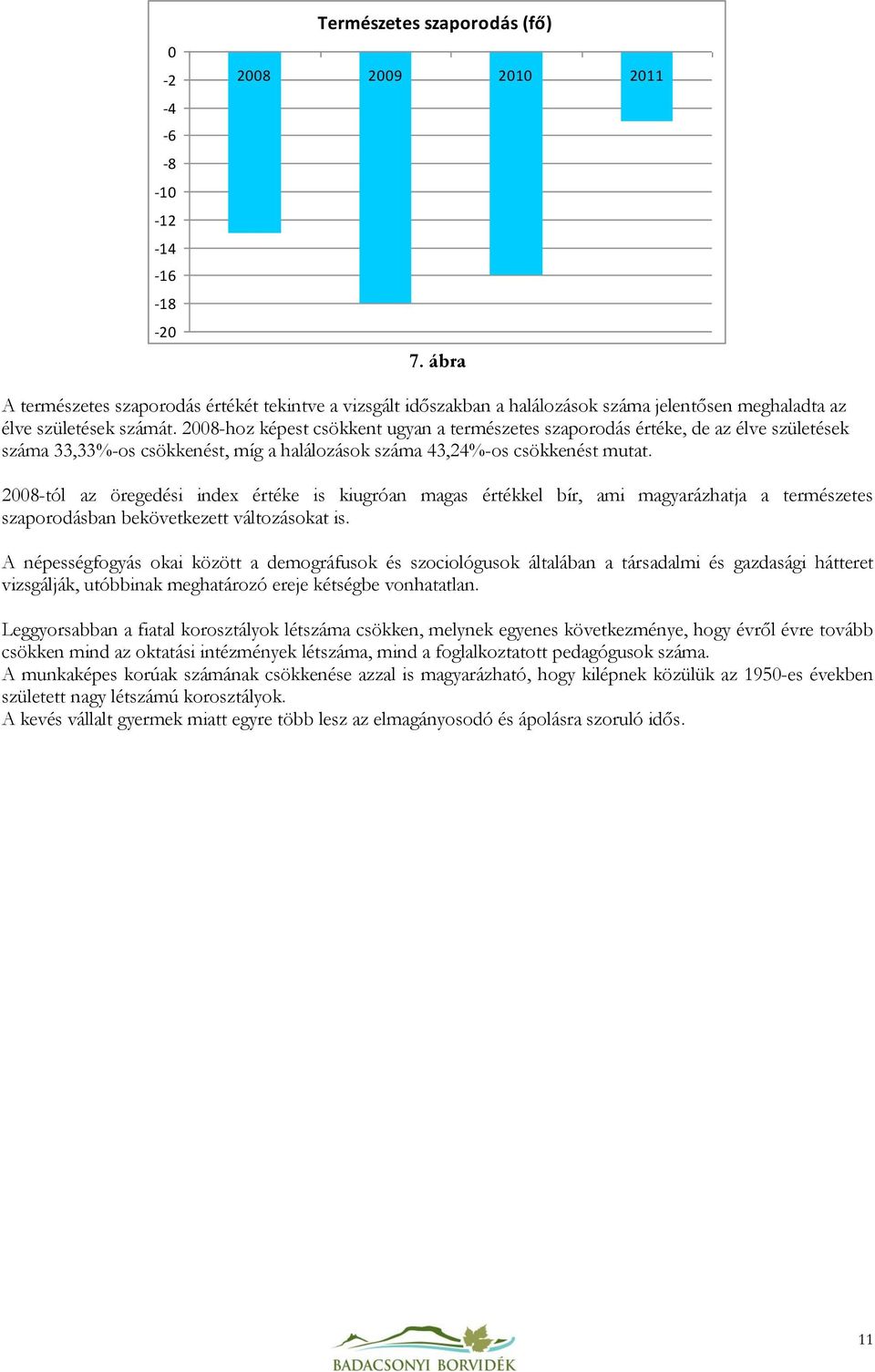 2008-hoz képest csökkent ugyan a természetes szaporodás értéke, de az élve születések száma 33,33%-os csökkenést, míg a halálozások száma 43,24%-os csökkenést mutat.