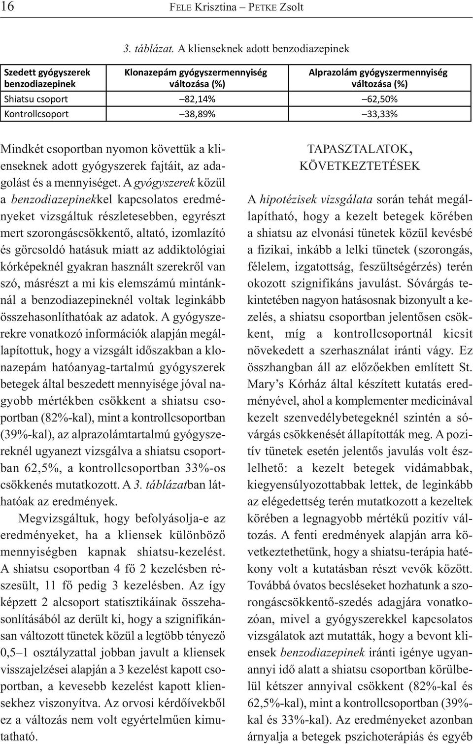 csoportban nyomon követtük a klienseknek adott gyógyszerek fajtáit, az adagolást és a mennyiséget.