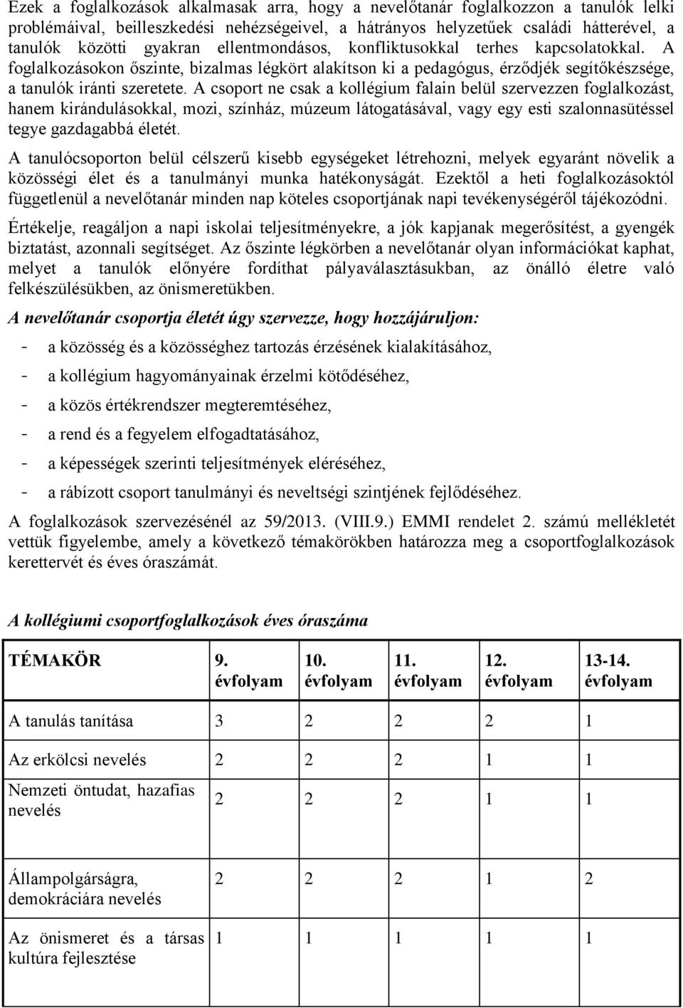 A csoport ne csak a kollégium falain belül szervezzen foglalkozást, hanem kirándulásokkal, mozi, színház, múzeum látogatásával, vagy egy esti szalonnasütéssel tegye gazdagabbá életét.