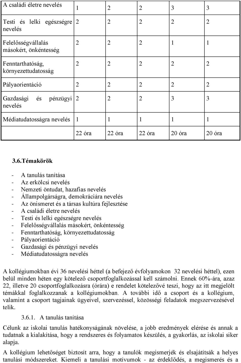 Témakörök - A tanulás tanítása - Az erkölcsi nevelés - Nemzeti öntudat, hazafias nevelés - Állampolgárságra, demokráciára nevelés - Az önismeret és a társas kultúra fejlesztése - A családi életre