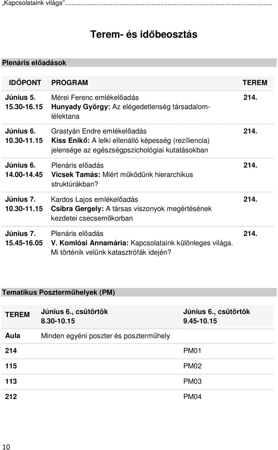 kutatásokban Plenáris elıadás Vicsek Tamás: Miért mőködünk hierarchikus struktúrákban?