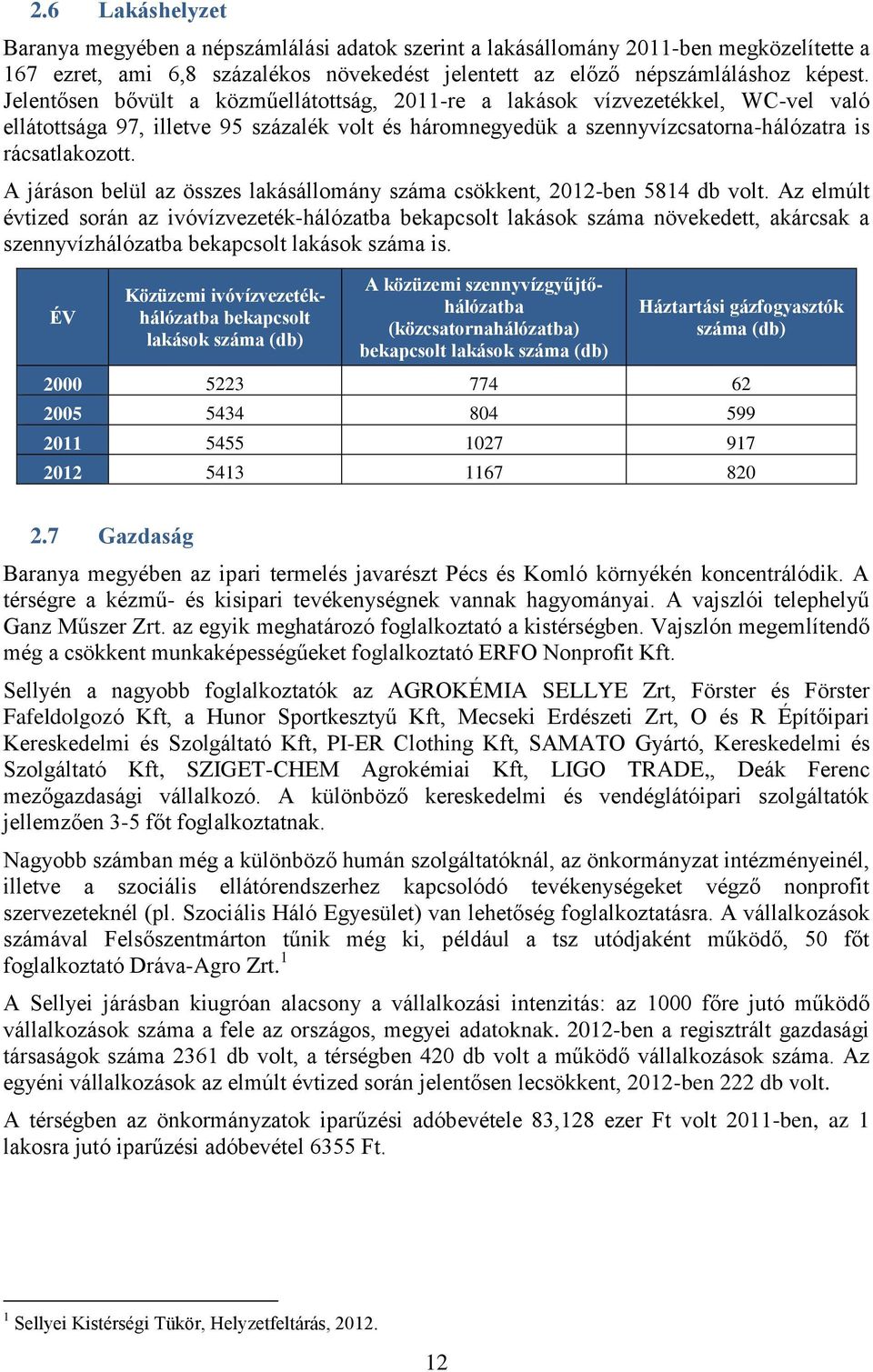 A járáson belül az összes lakásállomány száma csökkent, 2012-ben 5814 db volt.