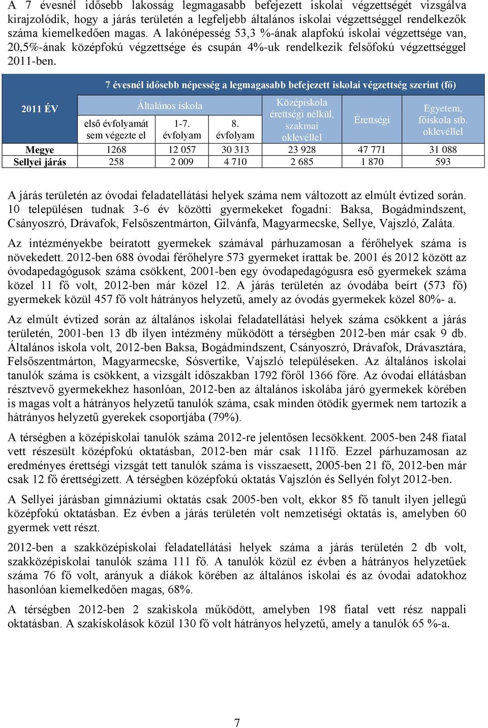 2011 ÉV 7 évesnél idősebb népesség a legmagasabb befejezett iskolai végzettség szerint (fő) első évfolyamát sem végezte el Általános iskola 1-7. évfolyam 8.