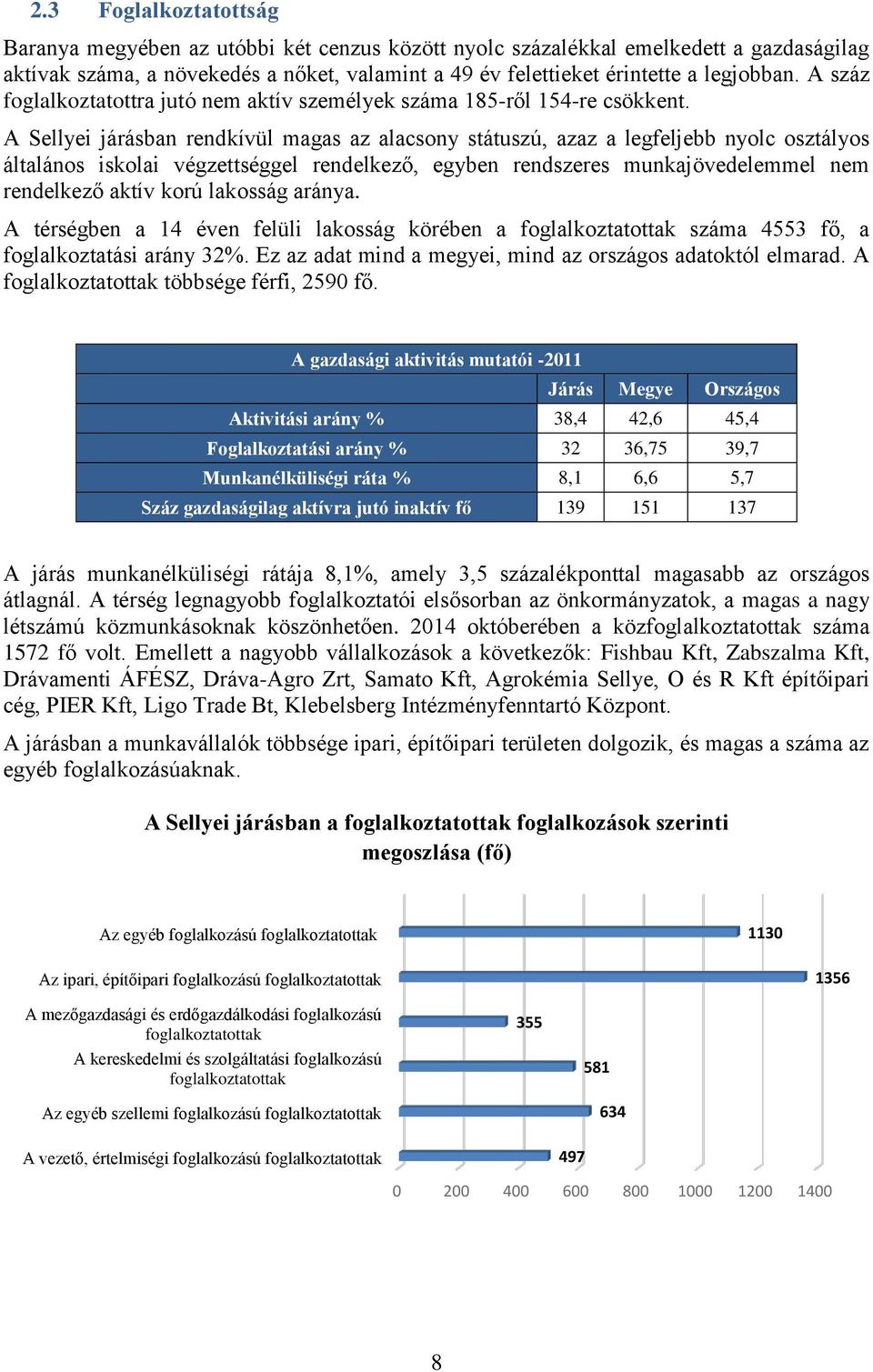 A Sellyei járásban rendkívül magas az alacsony státuszú, azaz a legfeljebb nyolc osztályos általános iskolai végzettséggel rendelkező, egyben rendszeres munkajövedelemmel nem rendelkező aktív korú