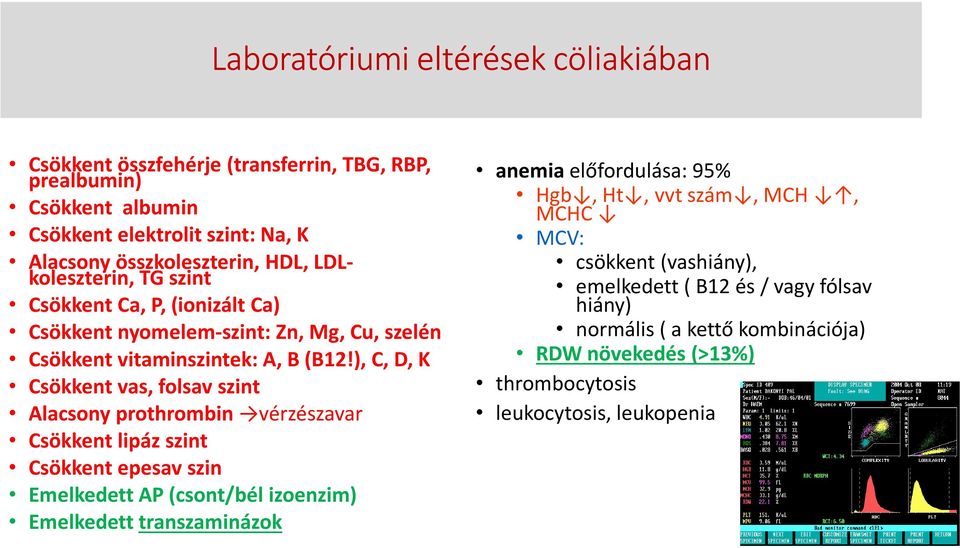 ), C, D, K Csökkent vas, folsav szint Alacsony prothrombin vérzészavar Csökkent lipáz szint Csökkent epesav szin Emelkedett AP (csont/bél izoenzim) Emelkedett transzaminázok