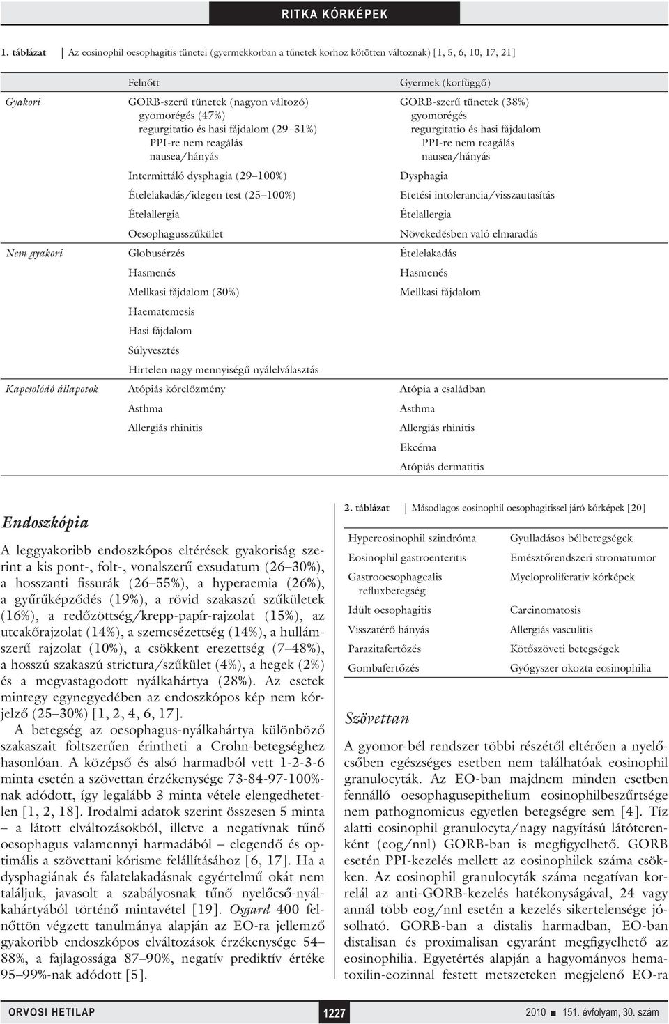 GORB-szerű tünetek (38%) gyomorégés regurgitatio és hasi fájdalom PPI-re nem reagálás nausea/hányás Dysphagia Etetési intolerancia/visszautasítás Ételallergia Növekedésben való elmaradás Nem gyakori