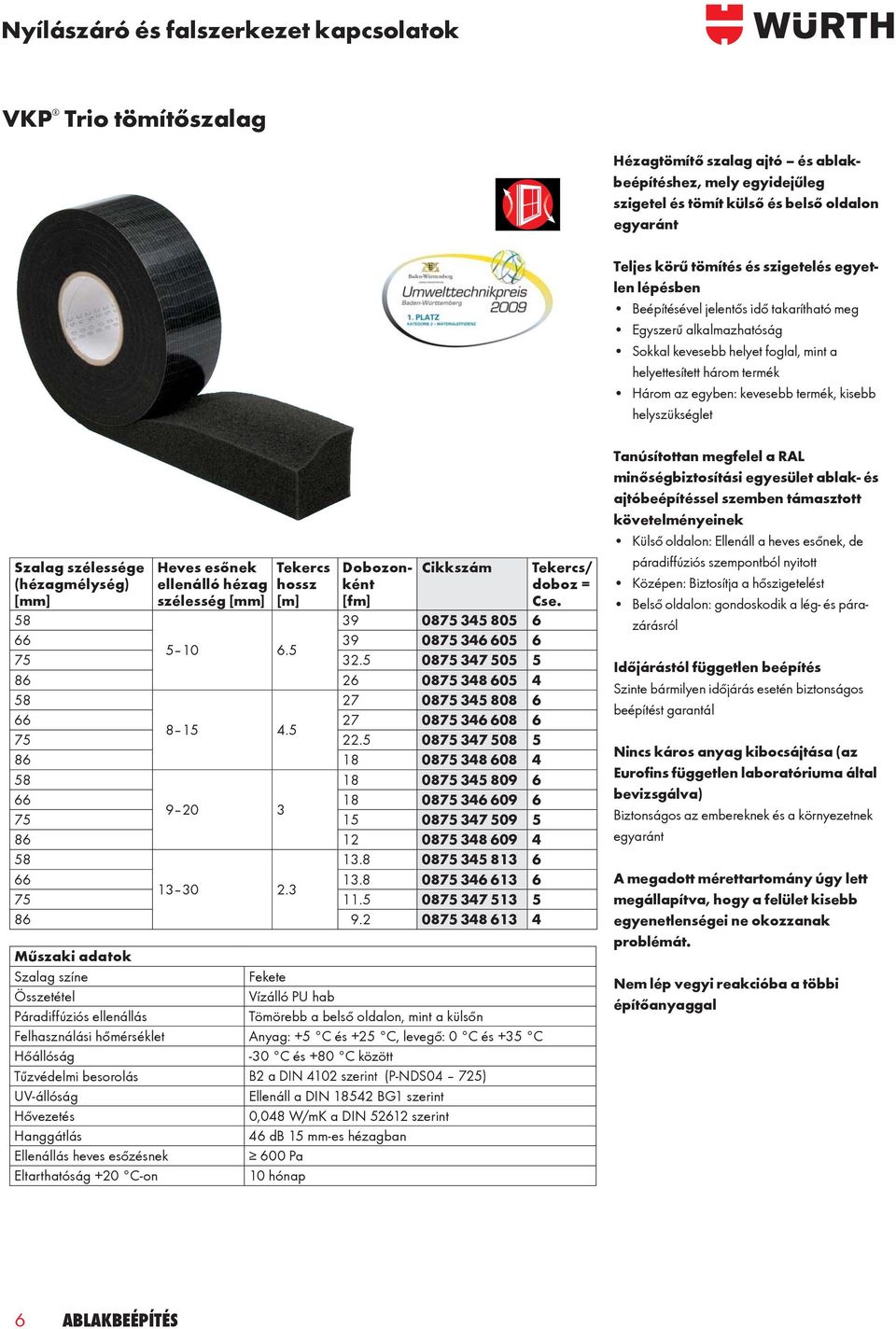 kisebb helyszükséglet Szalag szélessége (hézagmélység) [mm] 58 Heves esőnek ellenálló hézag szélesség [mm] Tekercs hossz [m] Tanúsítottan megfelel a RAL minőségbiztosítási egyesület ablak- és