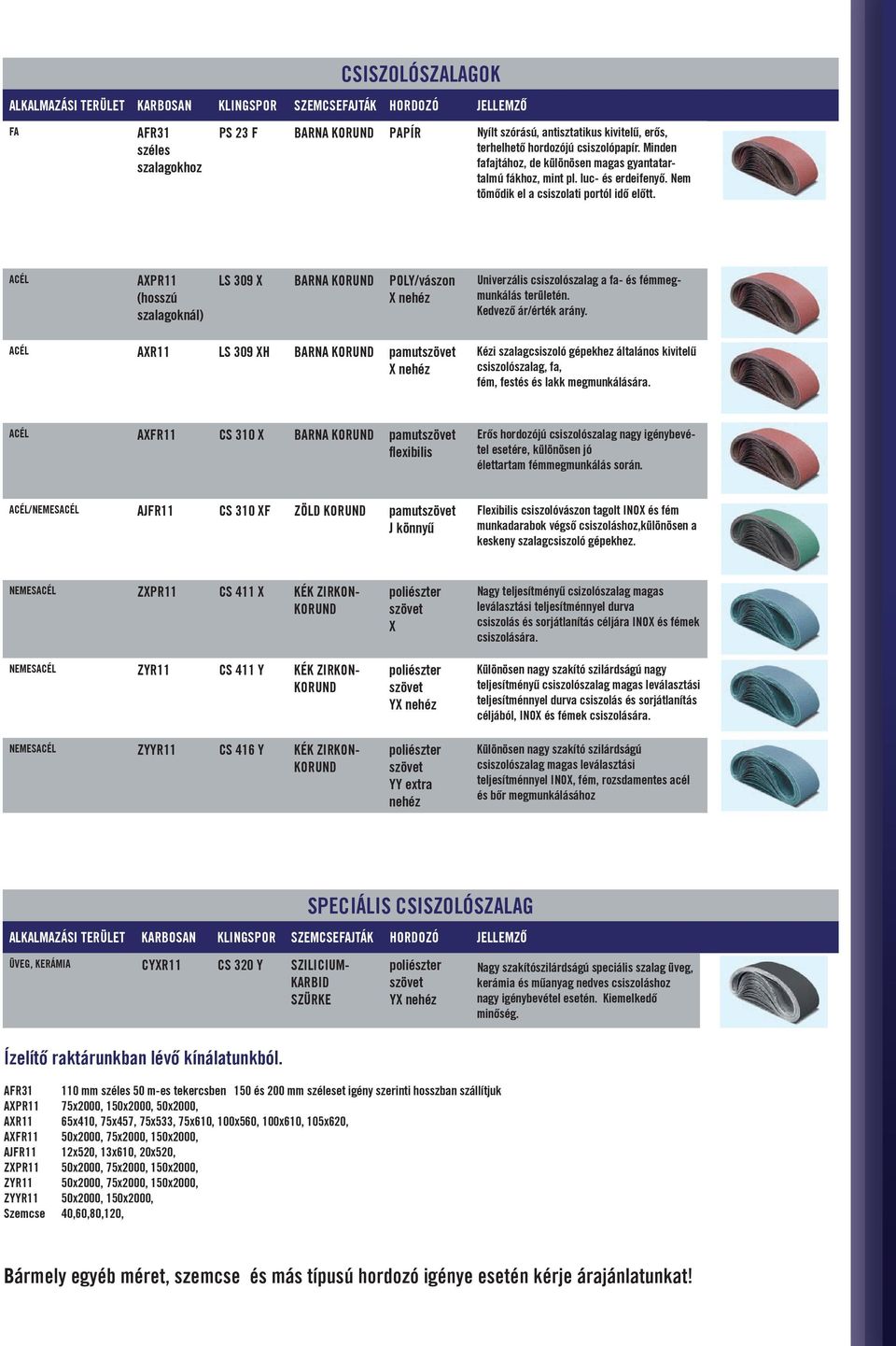 ACÉL AXPR11 (hosszú szalagoknál) LS 309 X BARNA KORUND POLY/vászon X nehéz Univerzális csiszolószalag a fa- és fémmegmunkálás területén. Kedvező ár/érték arány.