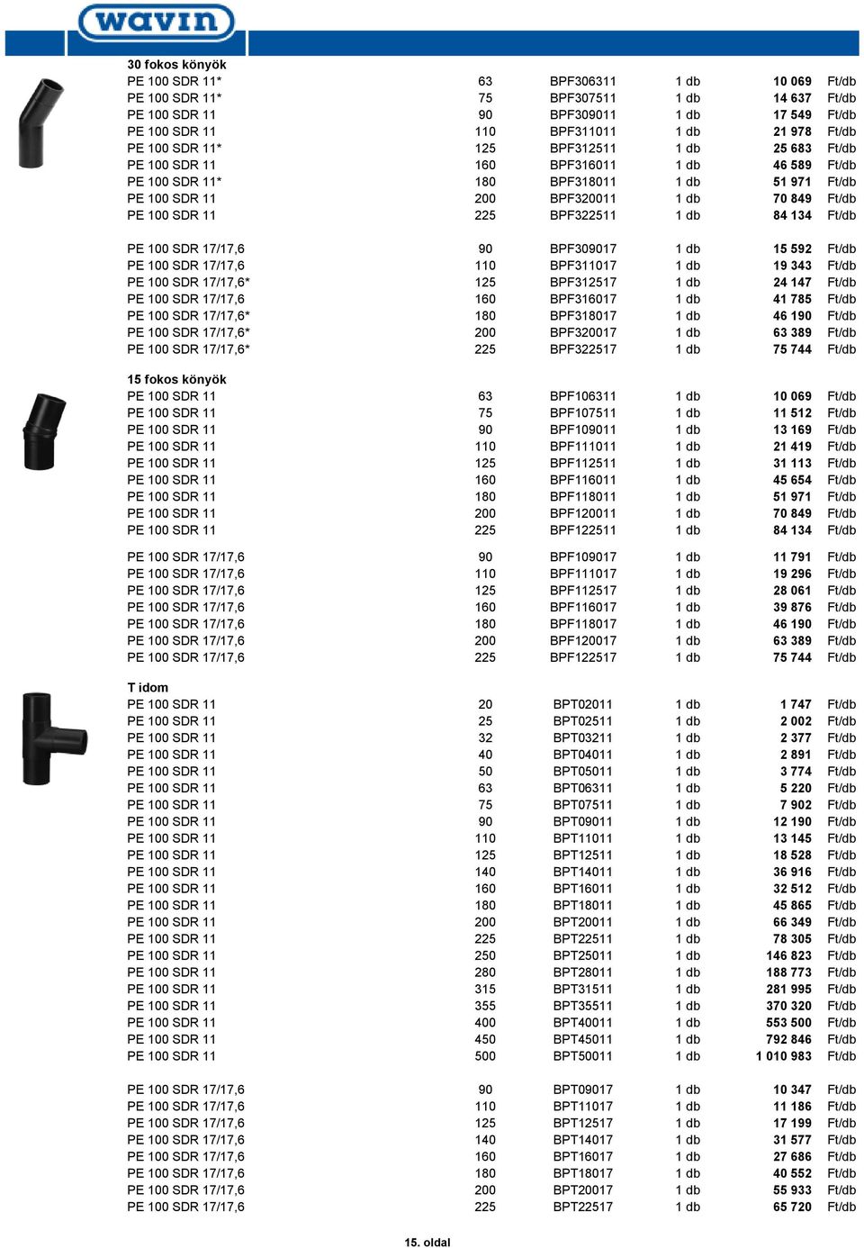 225 BPF322511 1 db 84 134 Ft/db PE 100 SDR 17/17,6 90 BPF309017 1 db 15 592 Ft/db PE 100 SDR 17/17,6 110 BPF311017 1 db 19 343 Ft/db PE 100 SDR 17/17,6* 125 BPF312517 1 db 24 147 Ft/db PE 100 SDR