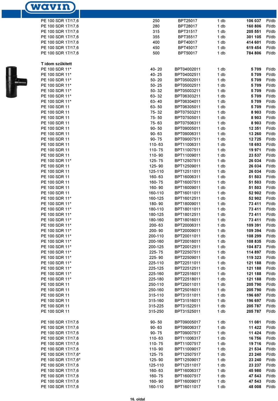 BPT04002011 1 db 5 709 Ft/db PE 100 SDR 11* 40-25 BPT04002511 1 db 5 709 Ft/db PE 100 SDR 11* 50-20 BPT05002011 1 db 5 709 Ft/db PE 100 SDR 11* 50-25 BPT05002511 1 db 5 709 Ft/db PE 100 SDR 11* 50-32