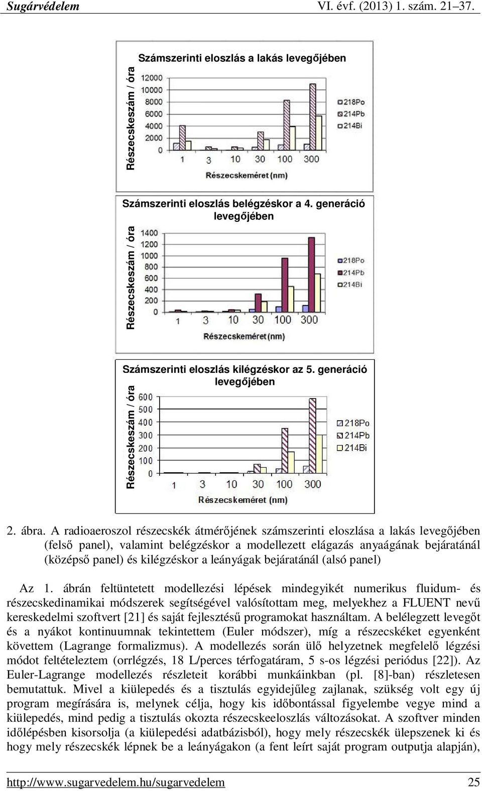 A radioaeroszol részecskék átmérıjének számszerinti eloszlása a lakás levegıjében (felsı panel), valamint belégzéskor a modellezett elágazás anyaágának bejáratánál (középsı panel) és kilégzéskor a