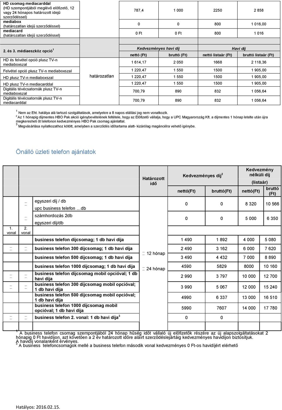 médiaeszköz opció 1 Kedvezményes havi díj Havi díj nettó (Ft) bruttó (Ft) nettó listaár (Ft) bruttó listaár (Ft) HD és felvétel opció plusz TV-n mediaboxszal 1 614,17 2 050 1668 2 118,36 Felvétel